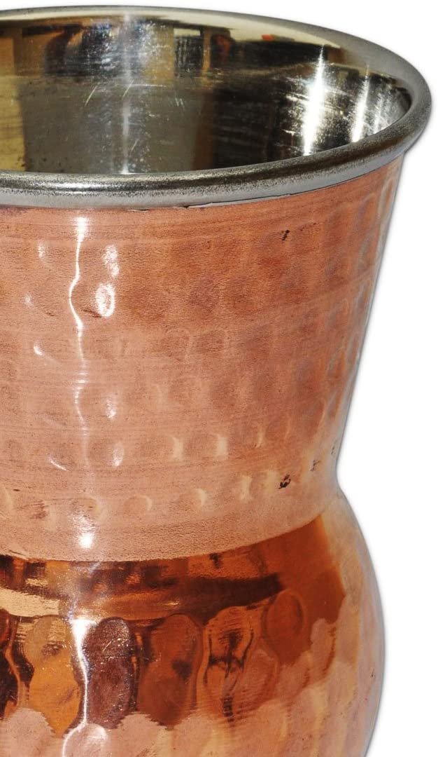 Copper Wares