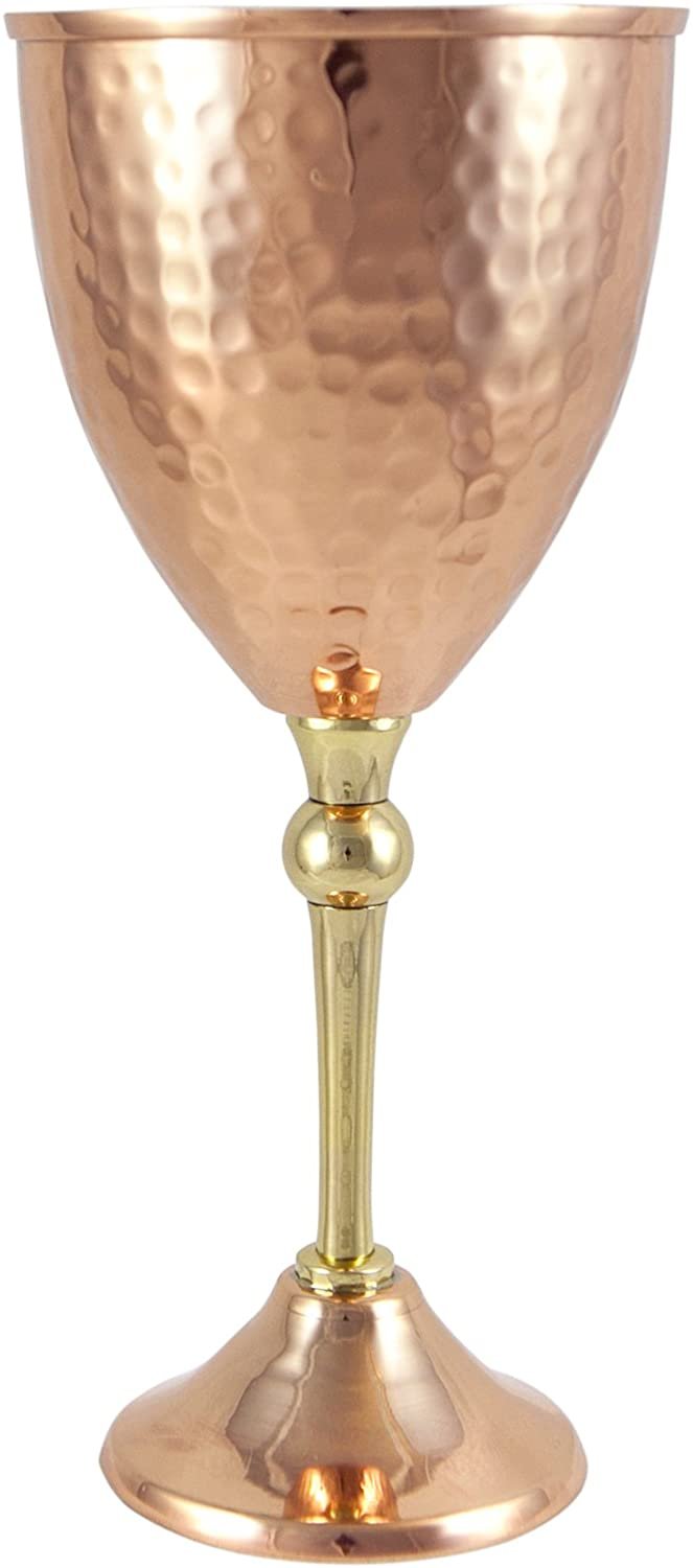 Copper Wares